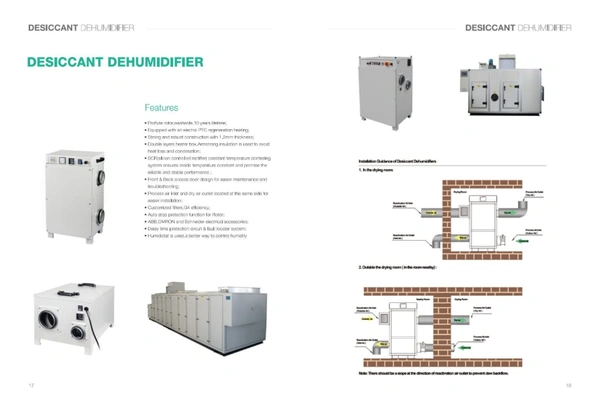 Desiccant Dehumidifier